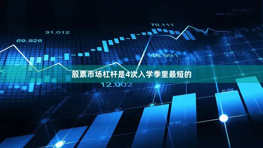 股票市场杠杆是4次入学季里最短的